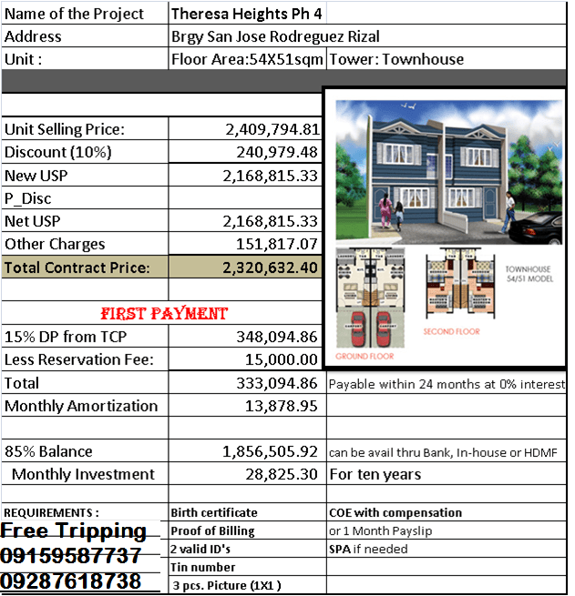 New San Jose Builders Inc.